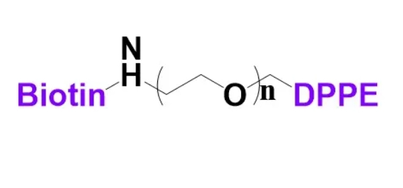二棕榈酰基磷脂酰乙醇胺-聚乙二醇-生物素、DPPE-PEG-Biotin