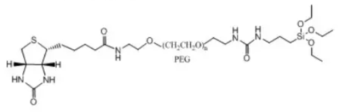 生物素聚乙二醇硅烷、Biotin-PEG-Silane