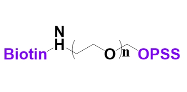 生物素聚乙二醇巯基吡啶、OPSS-PEG1000-Biotin